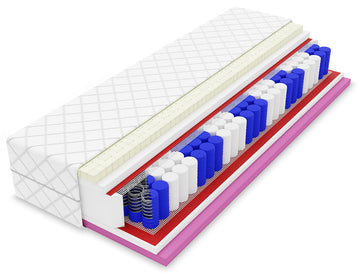 Pocketvering matras
